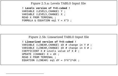 Figure 2.5.a: Levels TABLO Input file 