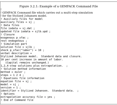 Figure 3.2.1: Example of a GEMPACK Command File