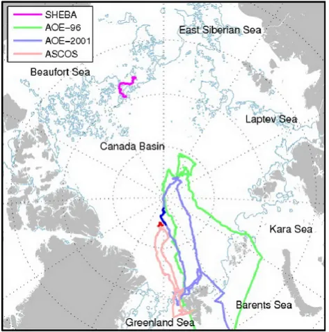 Fig. 1. Map with expedition tracks for ASCOS (red), the ArcticOcean Experiment 2001 (AOE-2001; blue), the Arctic Ocean Ex-periment 1996 (AOE-96; green) and the Surface Heat Balance ofthe Arctic (SHEBA; magenta, July and August only)