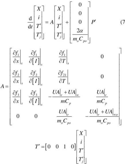 Figure 1 shows the result of model validation [14]. As it is seen, the model is a good representative of the proc-ess