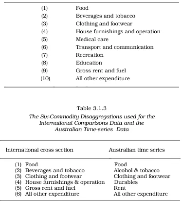 Table 3.1.3