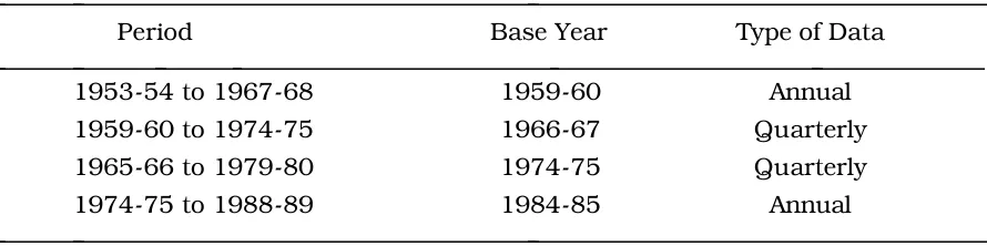 Table 4.2