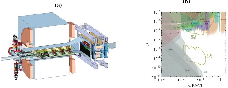 Figure 2.ECal and the third dipole magnet.