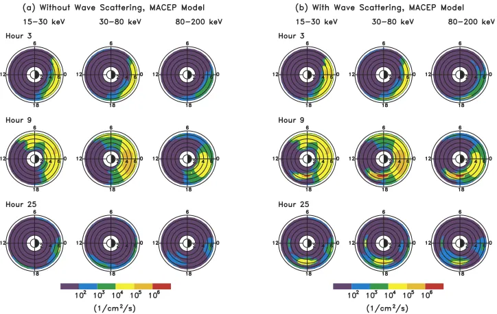 Figure 8.Same as Figure 7 for data from the P5 (65.2 keV midpoint) energy channel of the Polar/IPSinstrument.