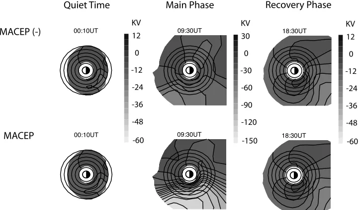 Figure 1.Comparison of MACEP (AMIE convection electric potentials mapped to the equatorial planeusing Tsyganenko [1996] model) in the corotation frame (top) without and (bottom) with the addition ofan asymmetric ring current driven penetration electric fie