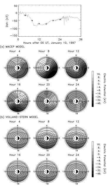 Figure 2.Comparison of (a) MACEP and (b) Volland-Stern electric potentials (kV) in the corotationframe at selected hours after 00 UT, 10 January 1997, indicated with stars on the Dst* plot