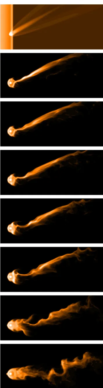 Figure 3. Simulated logarithmically scaled emission from the Mira system. Thetop panel shows Mira just entering the Local Bubble