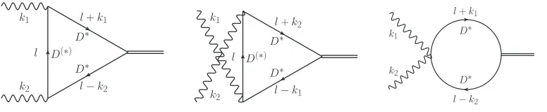 Figure 1. Diagrams contributing to amplitude (1) in the molecule picture of the X(3915).
