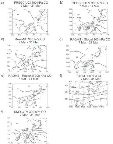 Figure 5.Spatial fields of model-derived CO ( ppbv) at 300 hPa for the period 7–31 March.(a) FRSGC/UCI, (b) GEOS-CHEM, (c) Meso-NH, (d) RAQMS-Global, (e) RAQMS-Regional,(f ) STEM, and (g) UMD CTM.