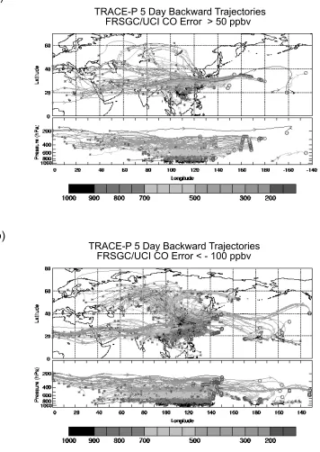 Figure 9.Five-day backward trajectories for the combination of DC-8 flights 7–17 based on FRSGC/UCI model CO error