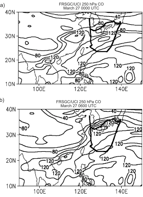 Figure 3c. Although each model locates the intense Shang-�