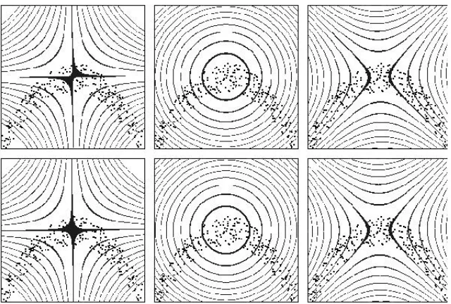 Figure 1: Two dimensional examples, with data generated in the following way: x -values have uniform distribution in [ − 1 , 1 ] , -values are generated from y i =− x2i+ ξ , where ξ is normal noise with standard deviation 0.2