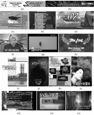 Fig. 8. Text detection examples: (a)-(c) Web images, (d)-(h), (m)-(o) video frames obtained from various video sources covering the news, games, movies, and LAMP lab[34], and (i)-(l) scanned documents (scanned at 150 dpi).