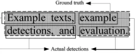 Fig. 10. Example of decomposed detection.
