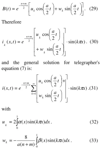 Fig. 3:  Comparison between (7) and (8) for the  second considered case. 