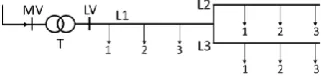 Fig. 6. Example grid structure 