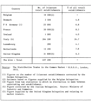 Figures on Estimate the number German Delegation. based on figures 
