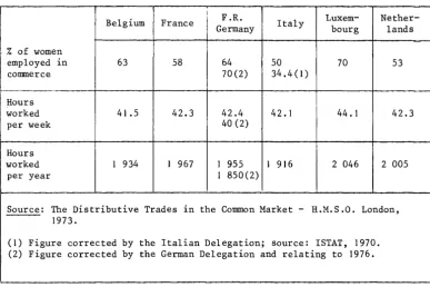 Table N° 6 