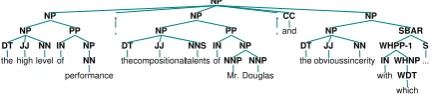 Figure 3work architecture. shows an overview of our neural net-This model consists of fourcomponents.