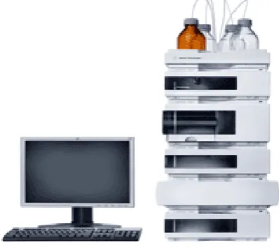Figure 2:  HPLC- Agilent Instrument 