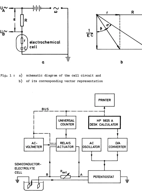 Fig. 1 a) 