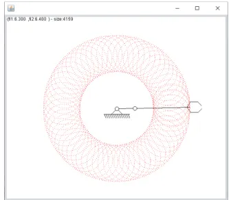 Fig. 2. – The simulation results using a line of length one  instead of a point. 