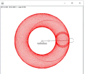 Fig. 5. – The subworkspace simulation results using a line  of length one. 