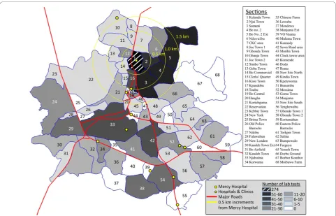 Figure 1 Sectional map of Bomarked with point. Concentric circles in the northern part of the city with 0.5 km, 1.0 km, and 1.5 km radii are marked to indicate distance fromMercy Hosptial (marked as small square) to various sections of the city
