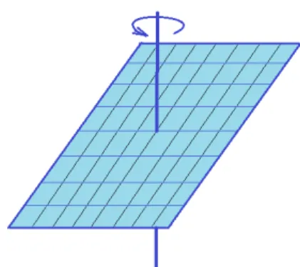 Fig. 2.  Rectangular plane plate in rotation 