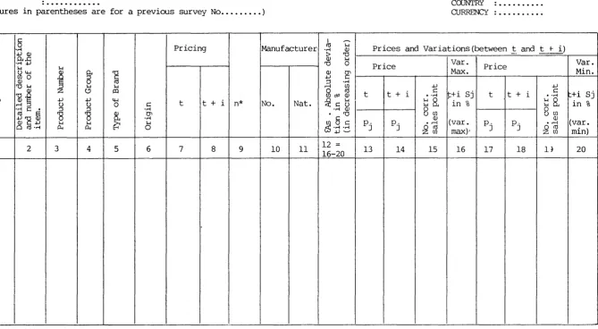 TABLE 3 to be established 