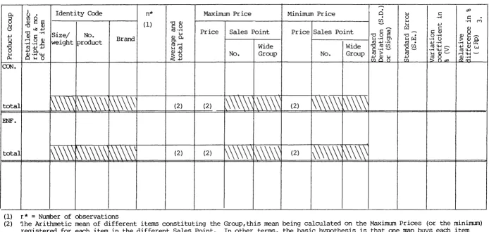 TABLE 7 to be established 