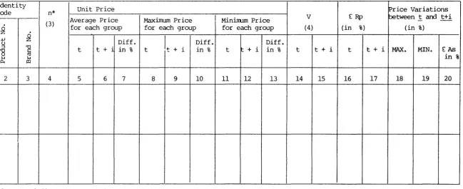 TABLE 8 to be established 