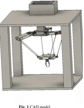 Fig. 3 Support for arms 