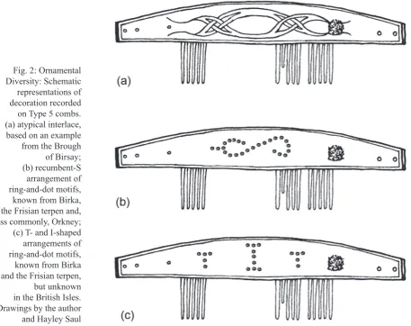 fig. 2: ornamental 