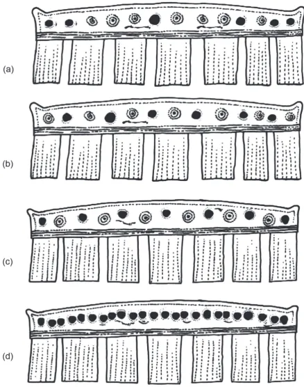 fig. 3: Manufacturing Diversity: schematic representations of riveting patterns from across northern europe