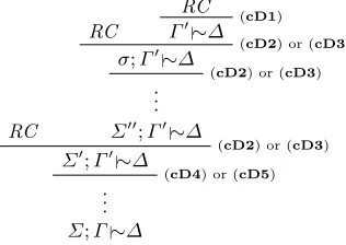 Fig. 5 where RC indicates a derivation in the residual calculus and 휎 is the