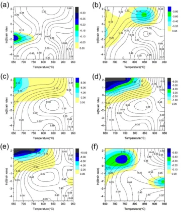 Figure 6. PMs of the Fe-6.5wt.%Si alloy at various true strains: (a) 0.2; (b) 0.4; (c) 0.6; (d) 0.7; (e) 0.8; (f) 1.0