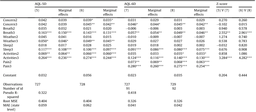 Table 7