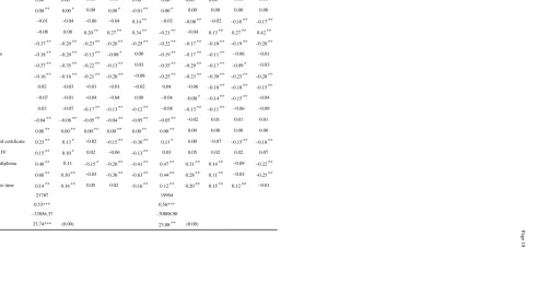 Table 3
