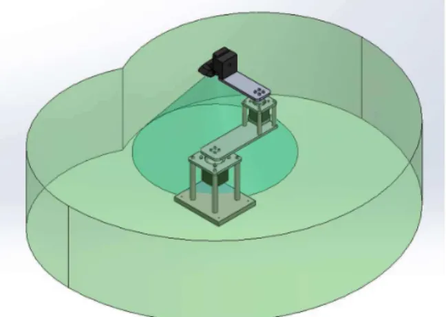 Fig. 4. Automatic calculation of the real position of the  object. 