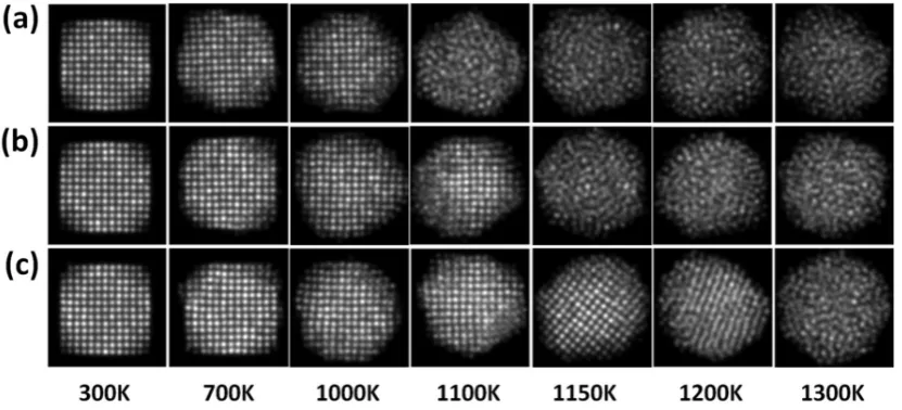 Figure 6. Simulated HAADF-STEM images at various temperatures for the structures: (a) PdPt (2:1), (b) PdPt (1:1), and (c)PdPt (1:2), respectively