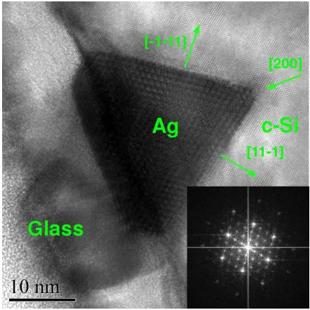FIG. 3. High resolution TEM image of a Ag crystallite (triangular feature) embedded in the c-Si