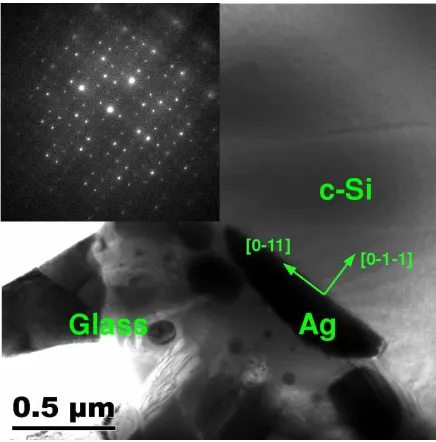 FIG. 2. Bright ﬁeld TEM image and diﬀraction pattern of a Ag crystallite (dark contrast area)