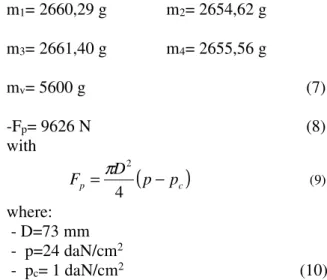 Fig. 3 Reduced mass m 1  displacement 
