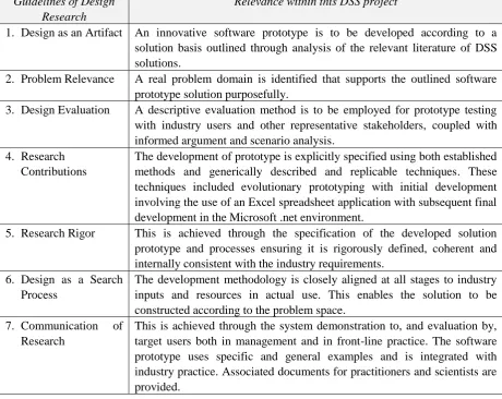 Table 2: Hevner et al. (2004: 83)‟s seven guidelines for design research  