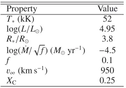 Fig. 5. Comparison between the broadband photometry of W239 andthe reddened WC+O spectral energy distribution excluding (greendashed line) and including (red solid line) the simple 1300 K graybodydust model