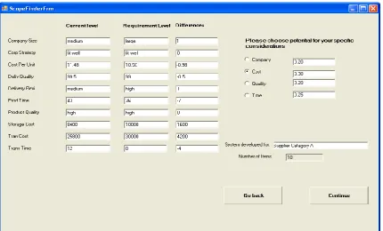 Figure 5: Comparing with current & desired state in the operational management level 