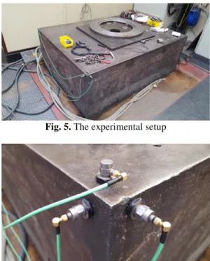 Fig. 6. The placement of the accelerometers 