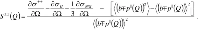Figure 3 of [9] - except that the relative positions of the first peak and pre-peak are quite 