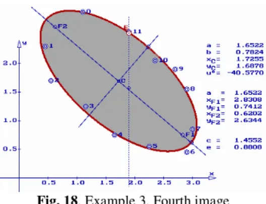 Fig. 18. Example 3. Fourth image 